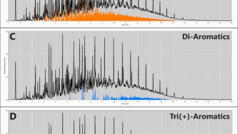 Diesel & Biodiesel on the VUV Analyzer™ Platform: A Preview